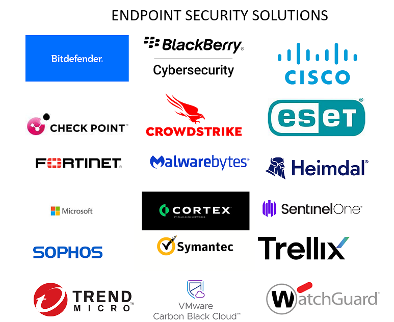 endpoint security solutions 2
